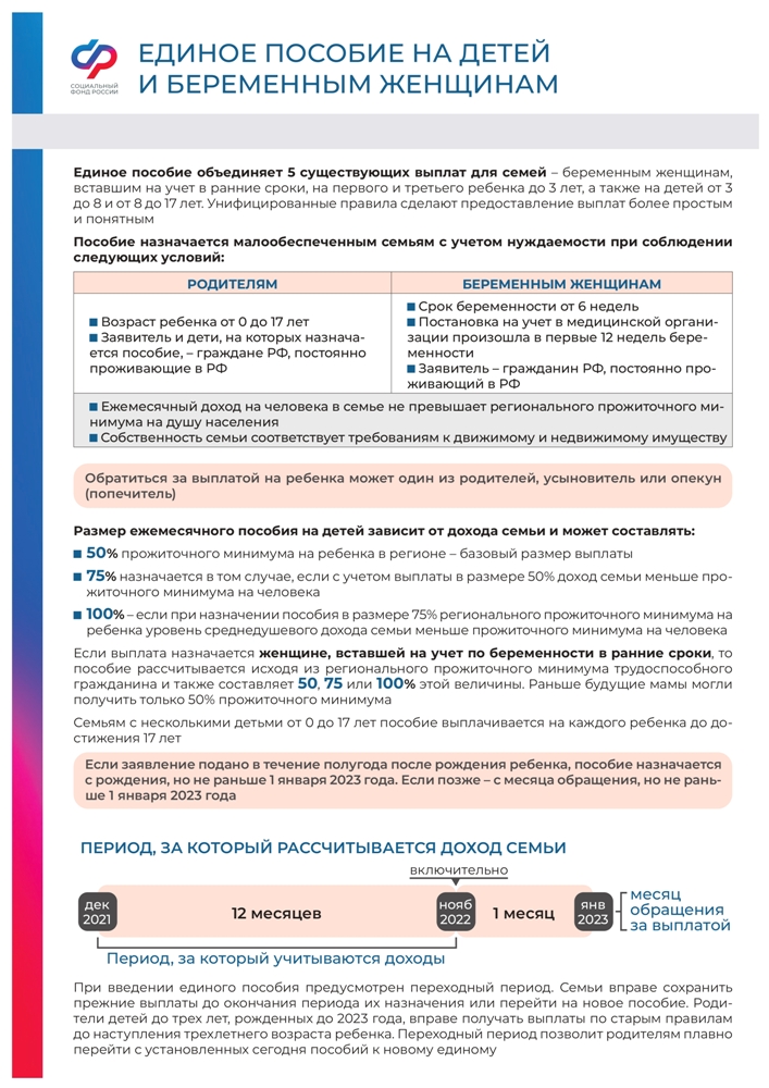 sotspodderzhka 1