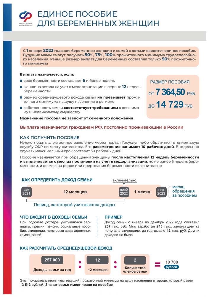 sotspodderzhka 2