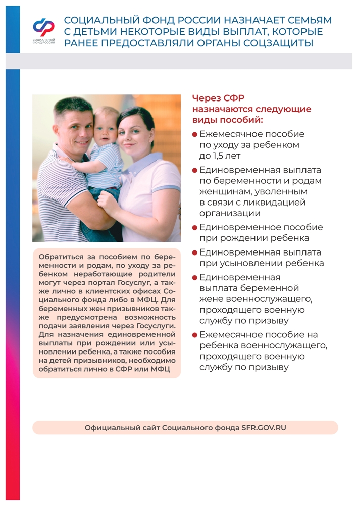 sotspodderzhka 4