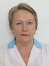 malikova an
